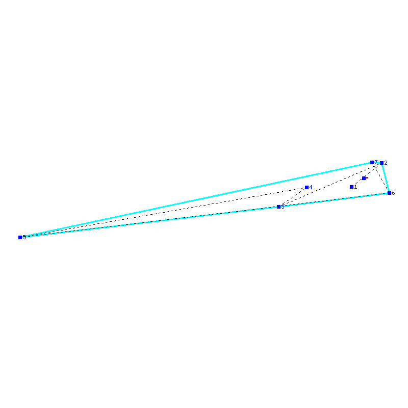 Flugauswertung